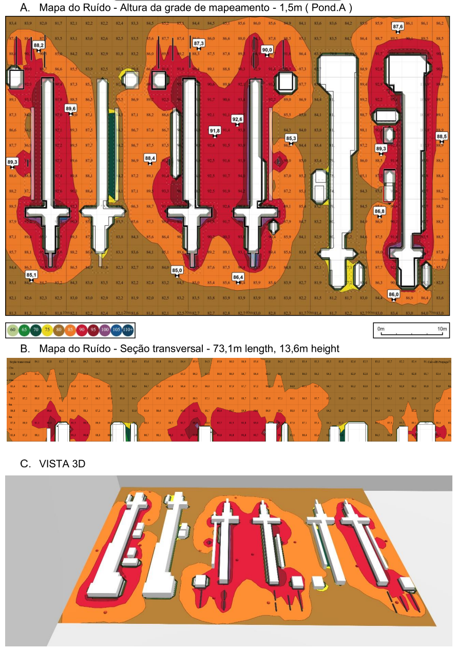 Exemplo de mapa acústico industrial e simulações de projeto